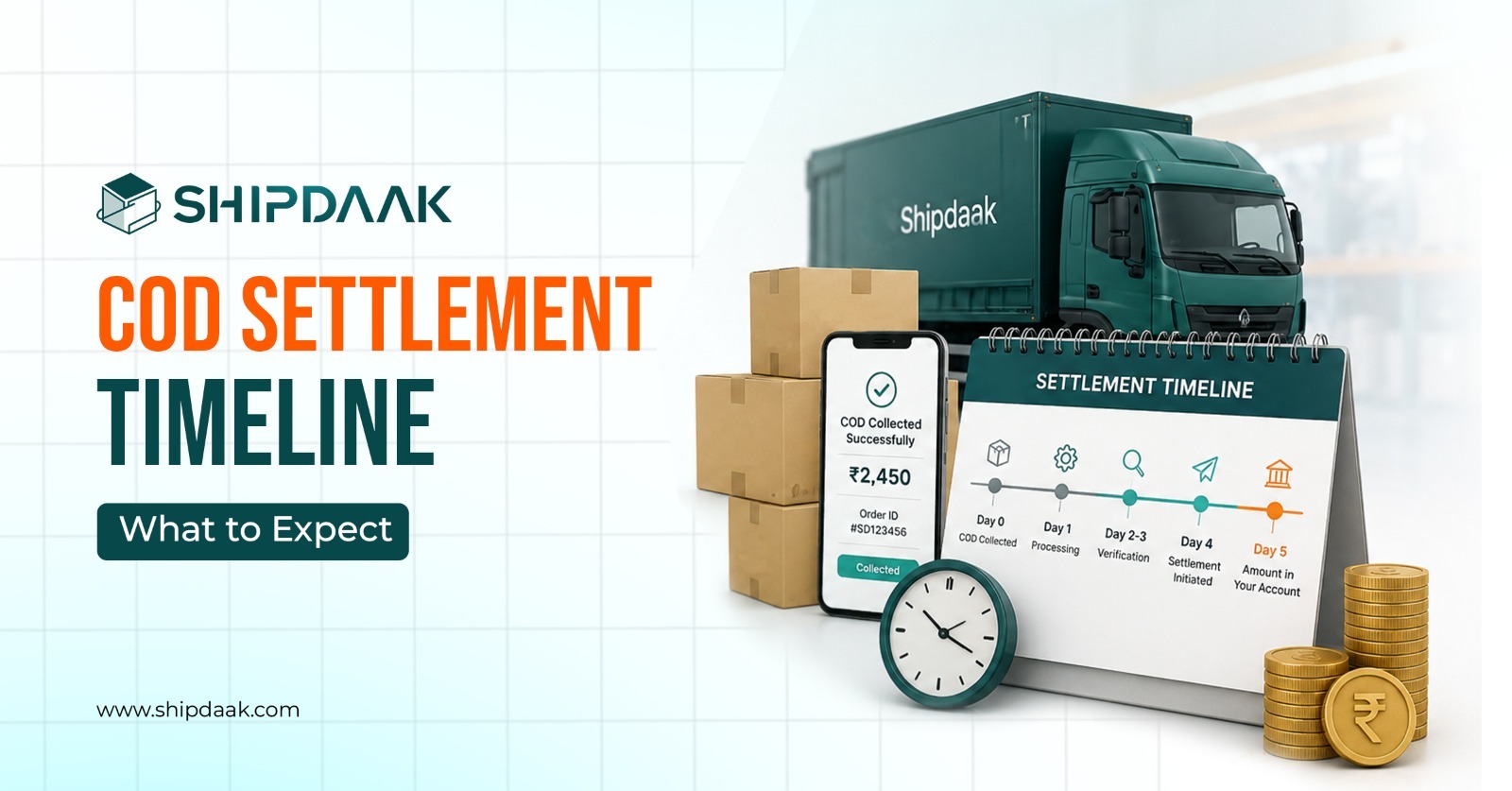 Shipdaak COD Settlement Timeline: What to Expect